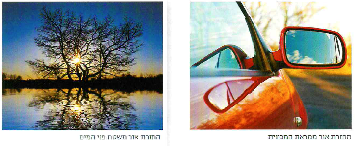 (בספר תמונה של עיפרון טבול בכוס מים)
